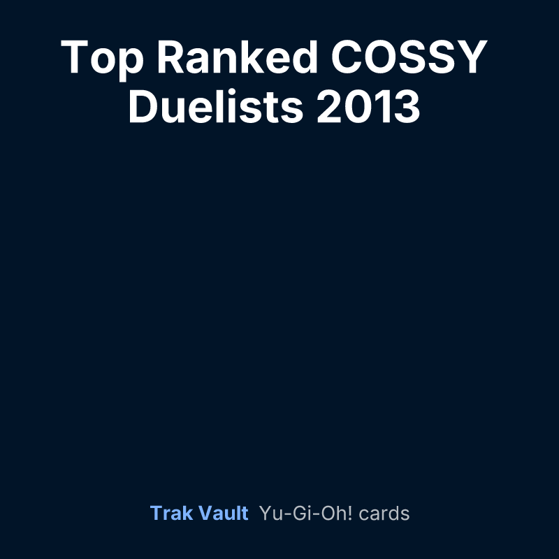 Top Ranked COSSY Duelists 2013 promotional card — Yu-Gi-Oh! card list