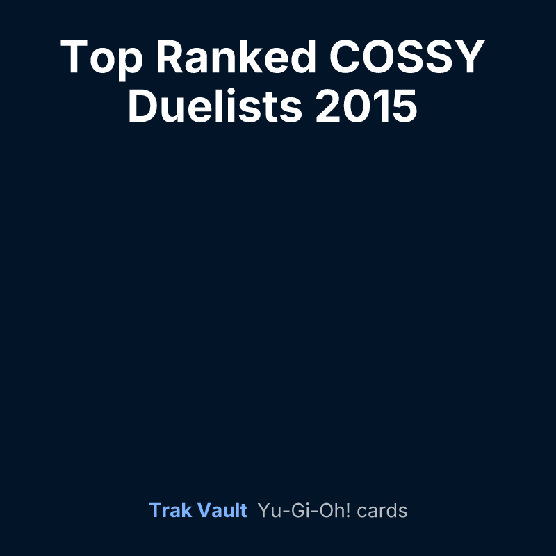 Top Ranked COSSY Duelists 2015 promotional card — Yu-Gi-Oh! card list